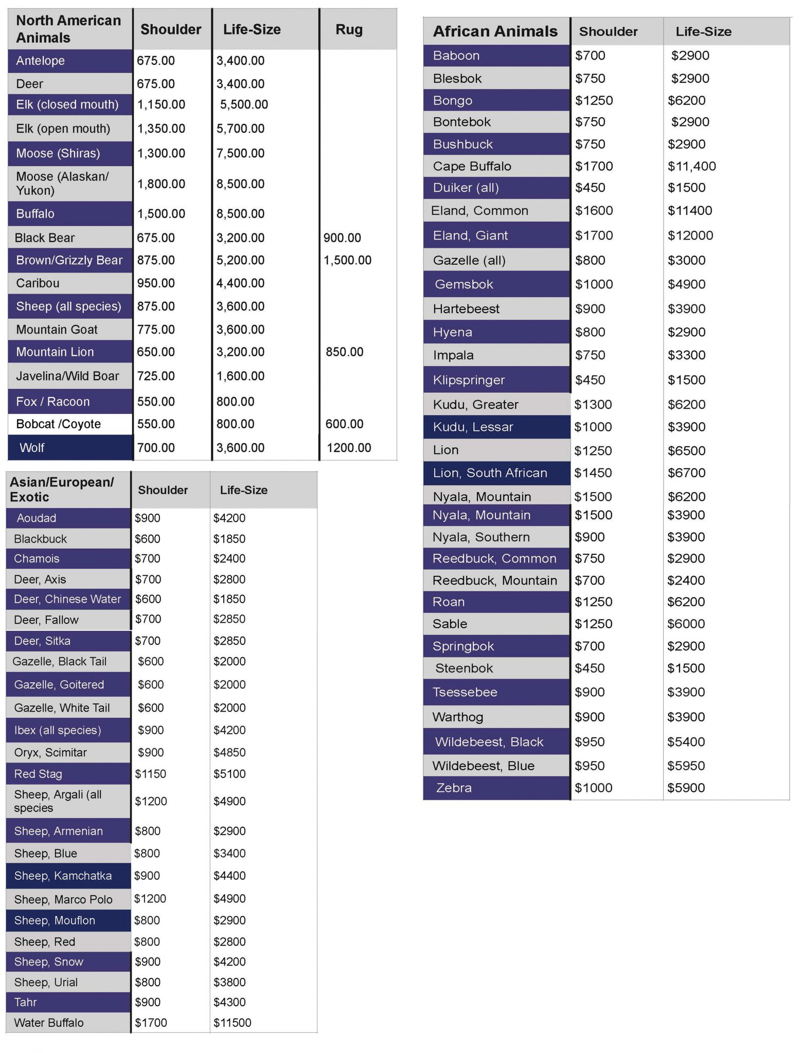 Price List